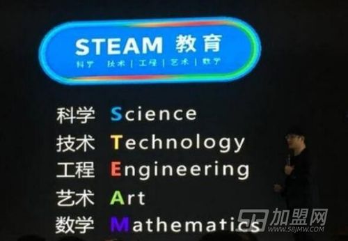 思悟云steam教育